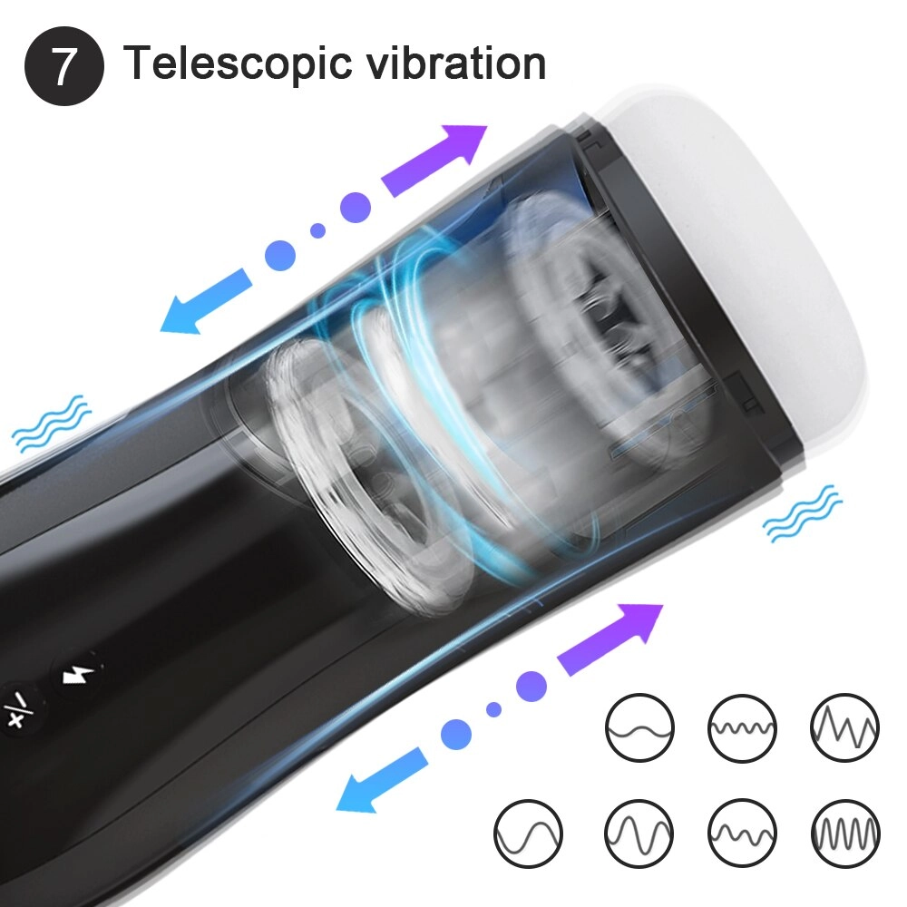 Automatic Thrusting Male Masturbator Sex Toys for Men Man Vaginal Masturbation