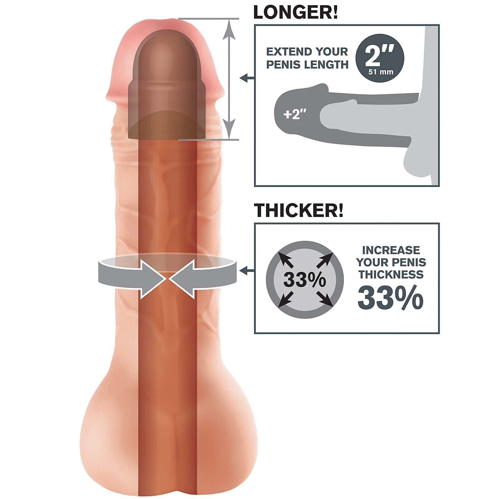 Fantasy X-tensions Ass-Fucker Extension