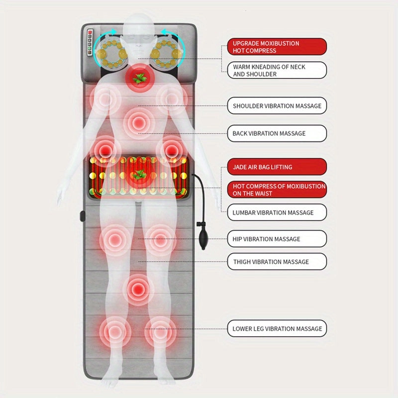 Mpow Full Body Massage Mattress, Neck Kneading