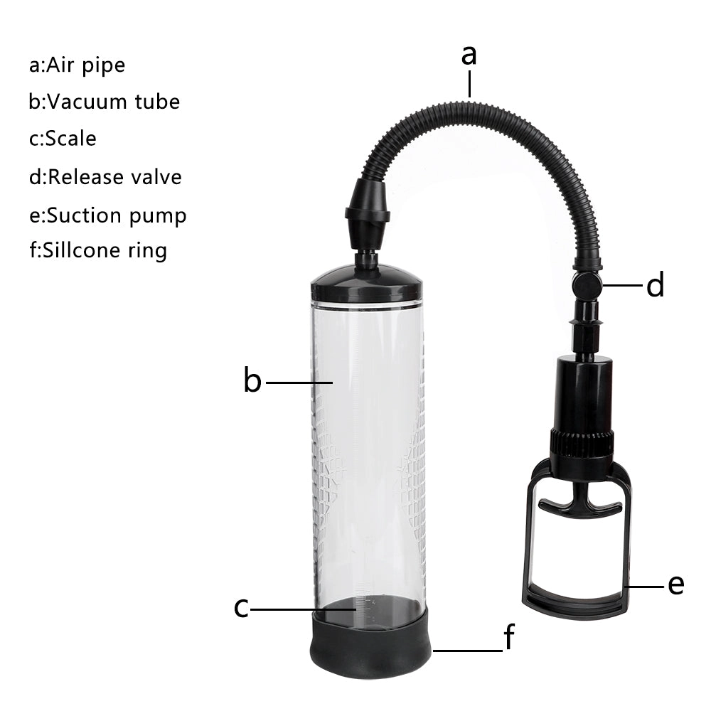Penis Extender Penis Pump Penis Enlargement Penis Trainer Male Masturbator Vacuum Pump Sex Toy for Men