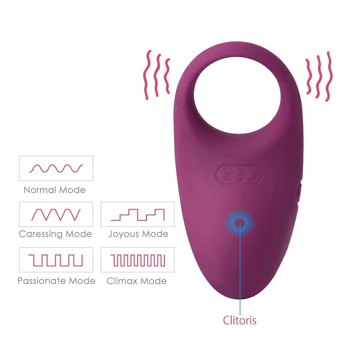 SVAKOM Wendy Vibrating Couples Ring - Violet
