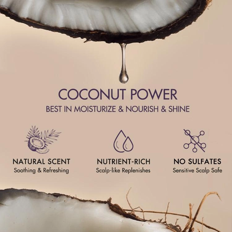 US Only | Wig Renewal Shampoo & Conditioner Set, Coconut Moisture & Effectively Cleans | Add-on Item