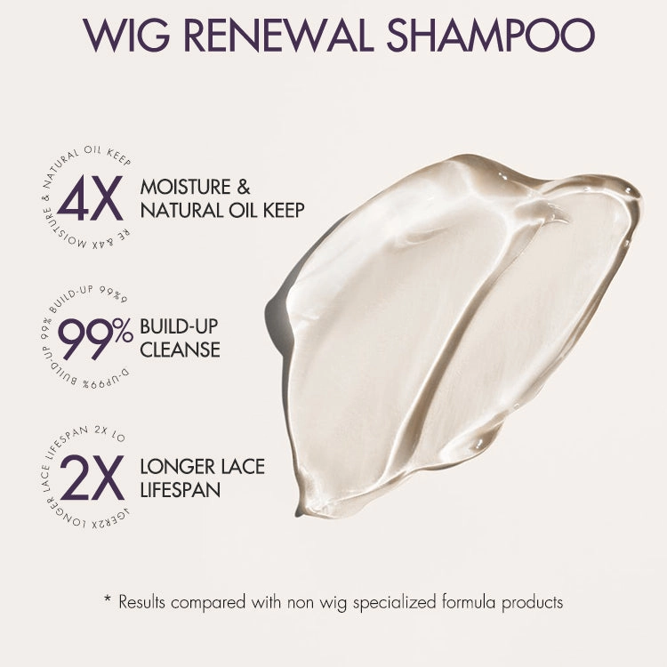 US Only | Wig Renewal Shampoo Coconut Moisture & Shine No Sulfates, Deep Cleansing